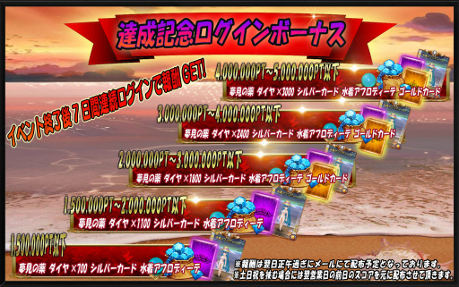 画像ギャラリー No.004のサムネイル画像 / 「ファンタジードライブ」,ゆくとしくるとしキャンペーンがスタート