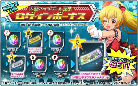 画像ギャラリー No.007のサムネイル画像 / 「ザクセスヘブン リベリオン」が大型アップデートでPvPコンテンツなどを実装。記念のボーナス配布やアイテム販売も開始