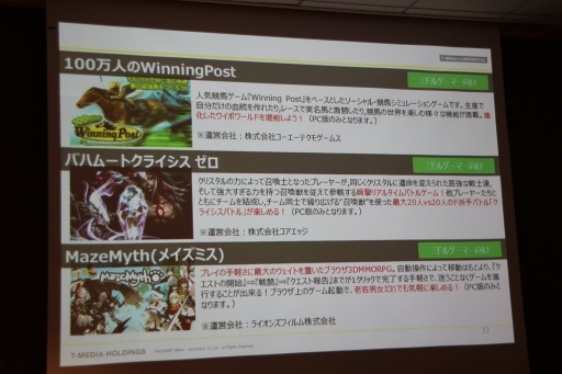 画像ギャラリー No.033のサムネイル画像 / TSUTAYAのゲームプラットフォームは,個人制作にも支援アリ?ーーーTポイント消費プラットフォームに留まらない新たな構想を聞く