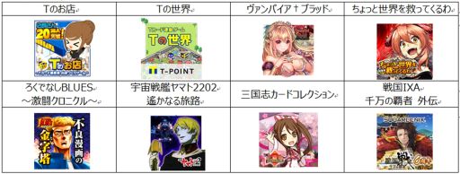 画像ギャラリー No.003のサムネイル画像 / 「TSUTAYA オンラインゲーム」で3周年記念の感謝キャンペーンが開催中