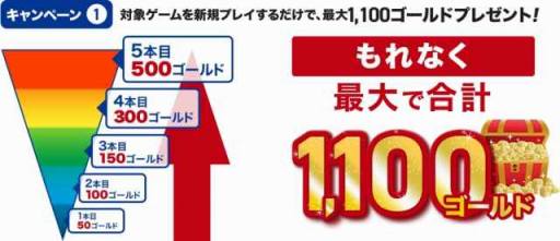 画像ギャラリー No.002のサムネイル画像 / TSUTAYA オンラインゲーム,7タイトルで新規向けキャンペーンが開催