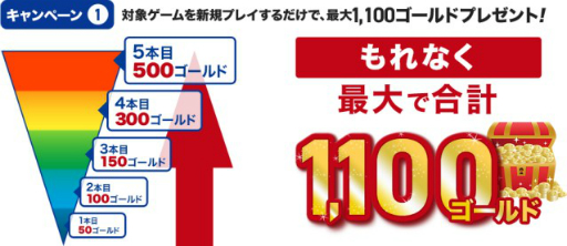 画像ギャラリー No.002のサムネイル画像 / 「TSUTAYAオンラインゲーム」，対象タイトルを新規で始めると特典がもらえるキャンペーンを開催