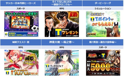 画像ギャラリー No.003のサムネイル画像 / 「TSUTAYA オンラインゲーム」,動画ポイント3300ptがあたる“新規ゲームプレイ応援キャンペーンガチャ”を開始