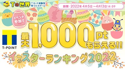 画像ギャラリー No.005のサムネイル画像 / Tカード連動型街づくりゲーム「Tの世界」,最大1000Tポイントが獲得できる「イースターランキング2022」が開催に