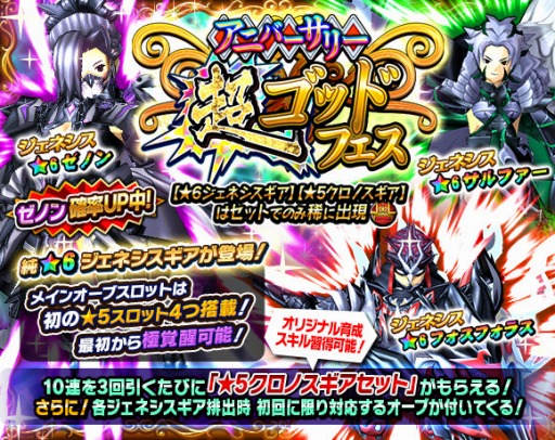 画像ギャラリー No.001のサムネイル画像 / 「モンスターギア バーサス」2ndアニバーサリーキャンペーンを開催。ジェネシスギアをピックアップ