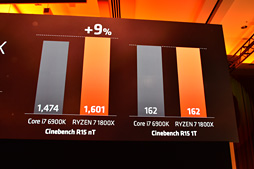 画像ギャラリー No.008のサムネイル画像 / 西川善司の3DGE：AMDの新世代CPU「Ryzen 7」は北米時間3月2日発売決定。8コア16スレッドの最上位モデル「Ryzen 7 1800X」は499ドルに