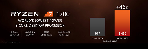 画像ギャラリー No.005のサムネイル画像 / 西川善司の3DGE:「RyzenはCore i7よりこれだけ速い」――AMDが披露したベンチマーク結果をチェックする