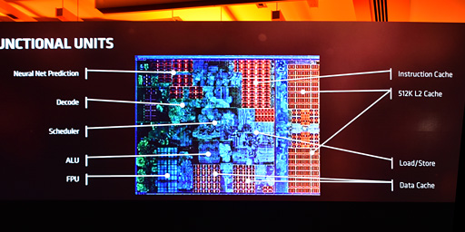 画像ギャラリー No.010のサムネイル画像 / 西川善司の3DGE：「Ryzen」は何が新しくなったのか。そのマイクロアーキテクチャに迫る