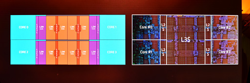 画像ギャラリー No.014のサムネイル画像 / 西川善司の3DGE：「Ryzen」は何が新しくなったのか。そのマイクロアーキテクチャに迫る