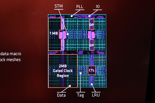 画像ギャラリー No.018のサムネイル画像 / 西川善司の3DGE：「Ryzen」は何が新しくなったのか。そのマイクロアーキテクチャに迫る