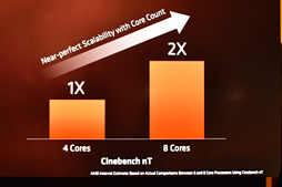 画像ギャラリー No.025のサムネイル画像 / 西川善司の3DGE：「Ryzen」は何が新しくなったのか。そのマイクロアーキテクチャに迫る