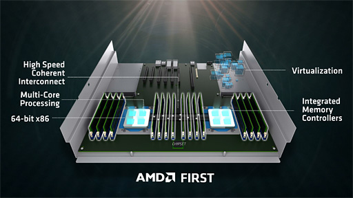 画像ギャラリー No.002のサムネイル画像 / AMDのサーバー向け次世代CPU「Naples」は2017年第2四半期に出荷。32コア64スレッド対応でメモリコントローラは8ch,PCIe Gen.3レーン数128