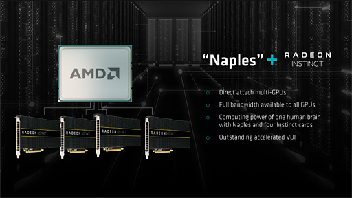 画像ギャラリー No.006のサムネイル画像 / AMDのサーバー向け次世代CPU「Naples」は2017年第2四半期に出荷。32コア64スレッド対応でメモリコントローラは8ch,PCIe Gen.3レーン数128