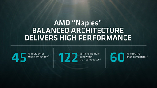 画像ギャラリー No.018のサムネイル画像 / AMDのサーバー向け次世代CPU「Naples」は2017年第2四半期に出荷。32コア64スレッド対応でメモリコントローラは8ch,PCIe Gen.3レーン数128