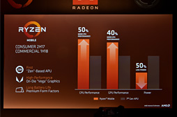 画像ギャラリー No.007のサムネイル画像 / ［COMPUTEX］Ryzen ThreadripperとEPYCはピン互換だが，電気的には互換性なし。これから登場する製品の気になるところをAMDに聞いてきた