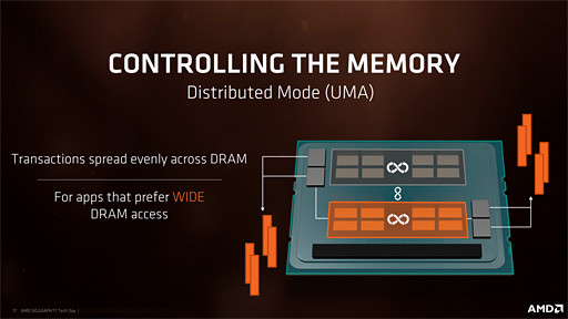 画像ギャラリー No.034のサムネイル画像 / Ryzen Threadripperレビュー前編。現時点で世界最高のマルチスレッド性能を引っさげ,AMDがハイエンドデスクトップPC市場へ還ってきた
