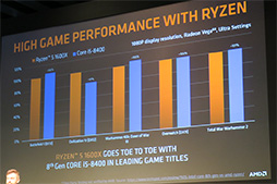 画像ギャラリー No.028のサムネイル画像 / 「Ryzen」のステージイベントは満員御礼。多くの来場者で賑わった「AMD FAN DAY FESTIVAL」レポート