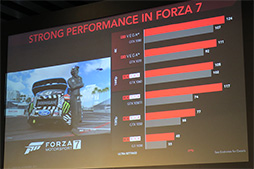 画像ギャラリー No.032のサムネイル画像 / 「Ryzen」のステージイベントは満員御礼。多くの来場者で賑わった「AMD FAN DAY FESTIVAL」レポート