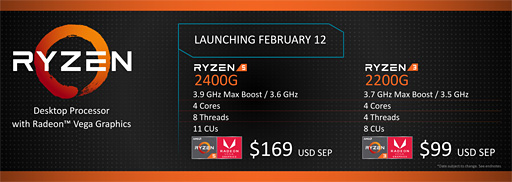 画像ギャラリー No.002のサムネイル画像 / AMD,デスクトップPC向け「Raven Ridge」の詳細なスペックを明らかに。メモリコントローラはDDR4-2933対応