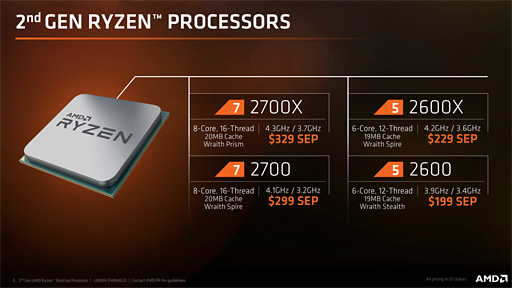 画像ギャラリー No.056のサムネイル画像 / 「Ryzen 7 2700X」「Ryzen 5 2600X」評価キットが4Gamerに到着。第2世代Ryzenは8C16Tの最上位モデルで税別329ドルに