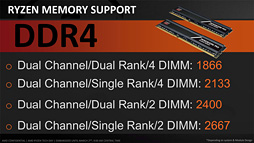 画像ギャラリー No.006のサムネイル画像 / AMD,「Ryzen Desktop 2000」CPUを正式発表。動作クロックが向上し,メモリ周りの最適化が進んだ第2世代モデル