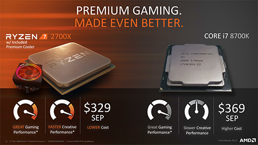 画像ギャラリー No.025のサムネイル画像 / AMD,「Ryzen Desktop 2000」CPUを正式発表。動作クロックが向上し,メモリ周りの最適化が進んだ第2世代モデル