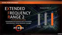 画像ギャラリー No.005のサムネイル画像 / 「Ryzen 7 2700X」「Ryzen 5 2600X」レビュー。第2世代Ryzenは，そのゲーム性能でついに競合を捉える