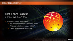 画像ギャラリー No.007のサムネイル画像 / ゲーム性能が大幅に向上したRyzen Desktop 2000シリーズは，内部で何が変わったのか
