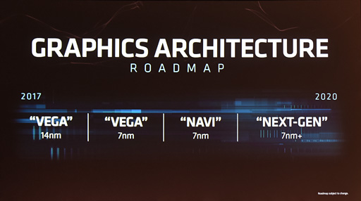 画像ギャラリー No.010のサムネイル画像 / ［COMPUTEX］第2世代のThreadirpper，Vega，そしてEPYC。AMDが6月の台北で発表したことまとめ