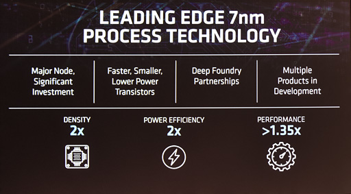 画像ギャラリー No.011のサムネイル画像 / ［COMPUTEX］第2世代のThreadirpper，Vega，そしてEPYC。AMDが6月の台北で発表したことまとめ