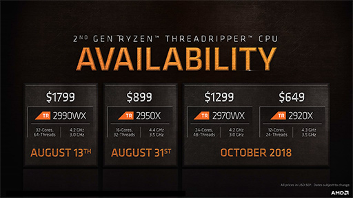 画像ギャラリー No.020のサムネイル画像 / AMD，第2世代Ryzen Threadripperのラインナップと価格を発表し，実動デモも披露