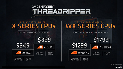 画像ギャラリー No.022のサムネイル画像 / AMD，第2世代Ryzen Threadripperのラインナップと価格を発表し，実動デモも披露
