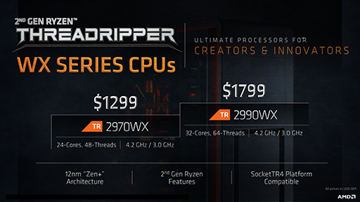 画像ギャラリー No.023のサムネイル画像 / AMD，第2世代Ryzen Threadripperのラインナップと価格を発表し，実動デモも披露