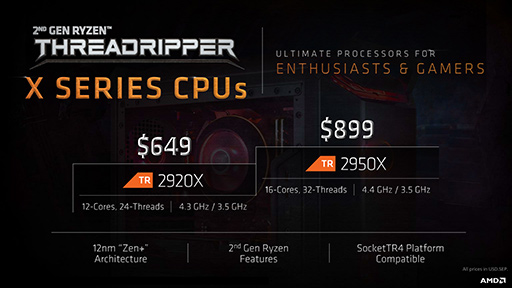 画像ギャラリー No.026のサムネイル画像 / AMD，第2世代Ryzen Threadripperのラインナップと価格を発表し，実動デモも披露