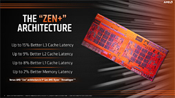 画像ギャラリー No.059のサムネイル画像 / 「Ryzen Threadripper 2950X」レビュー。第2世代の16コア32スレッド対応CPUは,買わない理由が見当たらない!?