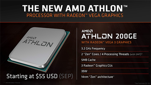 画像ギャラリー No.004のサムネイル画像 / AMD，Athlonを冠したZenベースのAPU「Athlon 200GE」発表。ビジネス向けの第2世代「Ryzen PRO」と「Athlon PRO」も