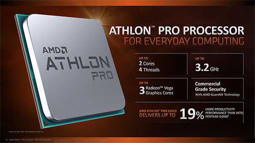 画像ギャラリー No.010のサムネイル画像 / AMD，Athlonを冠したZenベースのAPU「Athlon 200GE」発表。ビジネス向けの第2世代「Ryzen PRO」と「Athlon PRO」も