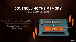 画像ギャラリー No.012のサムネイル画像 / 「Ryzen Threadripper 2970WX」「Ryzen Threadripper 2920X」レビュー。第2世代HEDT向けCPUの下位モデルは「ゲーマー向け」か?