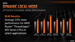 画像ギャラリー No.057のサムネイル画像 / 「Ryzen Threadripper 2970WX」「Ryzen Threadripper 2920X」レビュー。第2世代HEDT向けCPUの下位モデルは「ゲーマー向け」か?