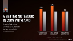 画像ギャラリー No.007のサムネイル画像 / AMD，第2世代「Ryzen Mobile」プロセッサを発表。12nmプロセス技術を採用して製造される「Zen＋＆Vega」なAPU