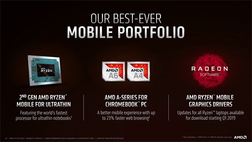 画像ギャラリー No.019のサムネイル画像 / AMD，第2世代「Ryzen Mobile」プロセッサを発表。12nmプロセス技術を採用して製造される「Zen＋＆Vega」なAPU