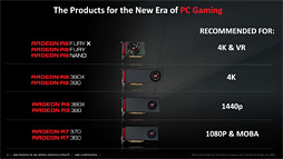 画像ギャラリー No.007のサムネイル画像 / 「Radeon R9 380X」レビュー。ついに登場した「フルスペックTonga」の実力は?