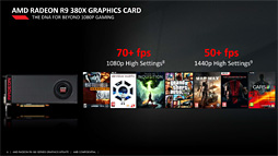 画像ギャラリー No.008のサムネイル画像 / 「Radeon R9 380X」レビュー。ついに登場した「フルスペックTonga」の実力は?