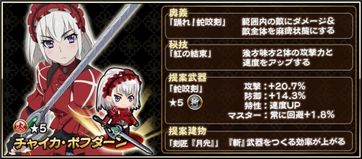 画像ギャラリー No.010のサムネイル画像 / 「戦国アスカZERO」，アニメ「棺姫のチャイカ」とのコラボが復活