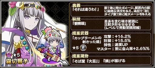 画像ギャラリー No.007のサムネイル画像 / 「戦国アスカZERO」でTVアニメ「ダンガンロンパ3」とのコラボイベントが開催