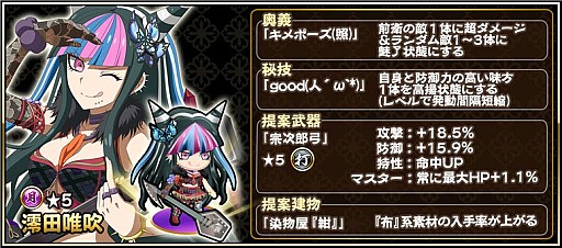 画像ギャラリー No.009のサムネイル画像 / 「戦国アスカZERO」でTVアニメ「ダンガンロンパ3」とのコラボイベントが開催
