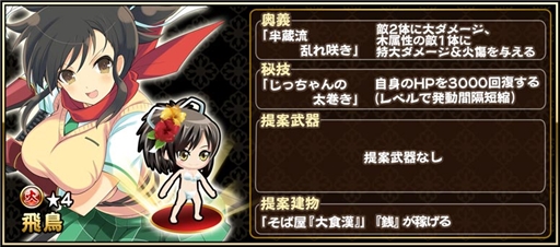 画像ギャラリー No.003のサムネイル画像 / 「戦国アスカZERO」,「閃乱カグラPBS」とのコラボイベントが開催