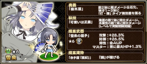 画像ギャラリー No.008のサムネイル画像 / 「戦国アスカZERO」,「閃乱カグラPBS」とのコラボイベントが開催