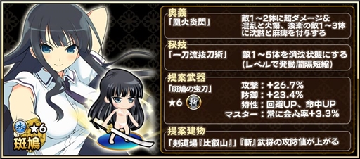 画像ギャラリー No.009のサムネイル画像 / 「戦国アスカZERO」,「閃乱カグラPBS」とのコラボイベントが開催