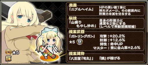 画像ギャラリー No.010のサムネイル画像 / 「戦国アスカZERO」,「閃乱カグラPBS」とのコラボイベントが開催